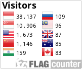 Free counters!