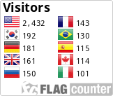 Free counters!
