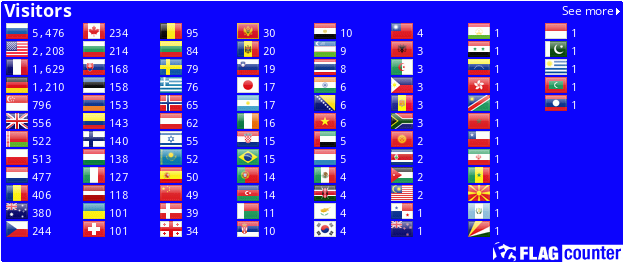 Flag Counter