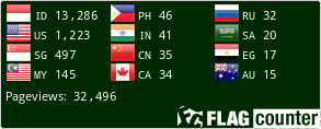 Penghitung Bendera
