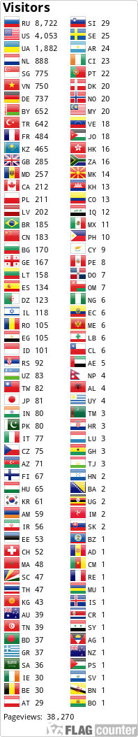 Flag Counter