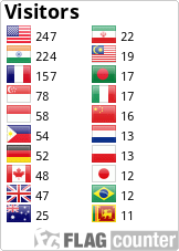 Flag Counter