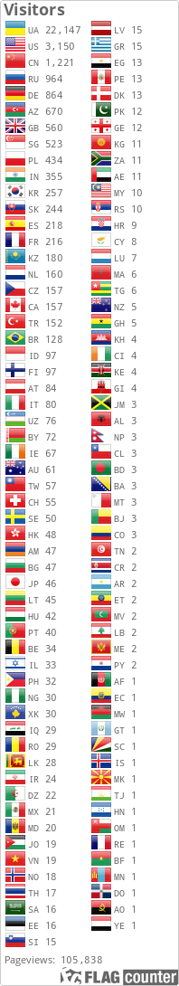 Flag Counter