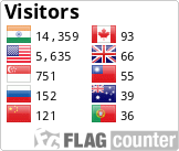 Free counters!