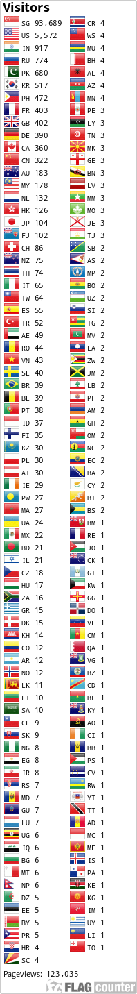 Flag Counter