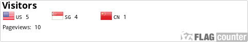 Flag Counter