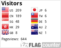 Flag Counter
