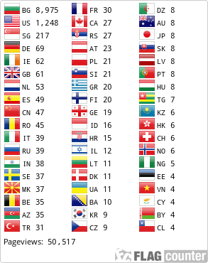 Посетители