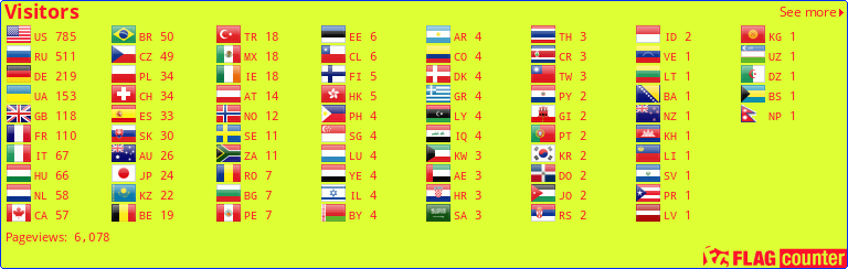 Flag Counter