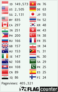 Flag Counter