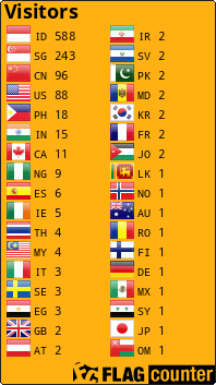 Flag Counter