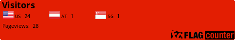 Flag Counter