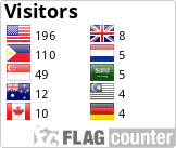 Free counters!