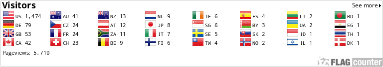Flag Counter