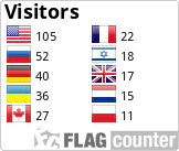 Free counters!