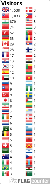 Flag Counter