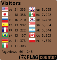 Flag Counter