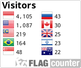 Free counters!