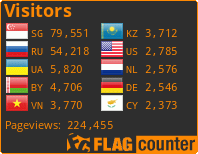 Flag Counter