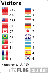 Flag Counter