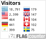 Free counters!
