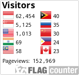 Free counters!