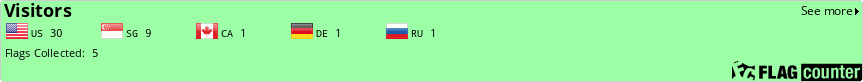 Flag Counter