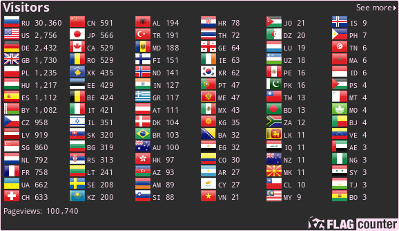 Flag Counter