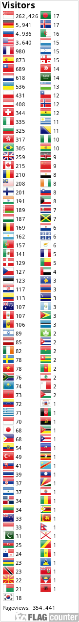 Flag Counter