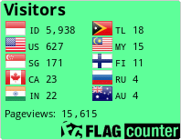 visitors