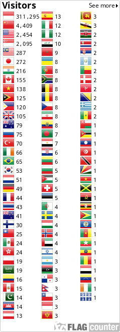 Flag Counter