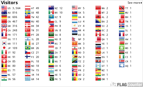 Flag Counter