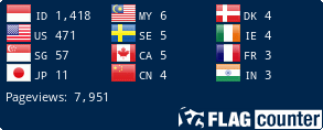 Flag Counter