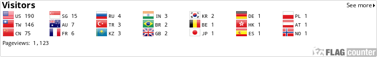 Flag Counter