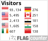 Free counters!
