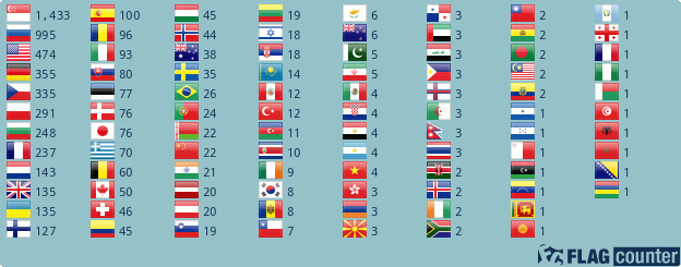 Flag Counter