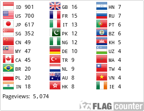 Flag Counter