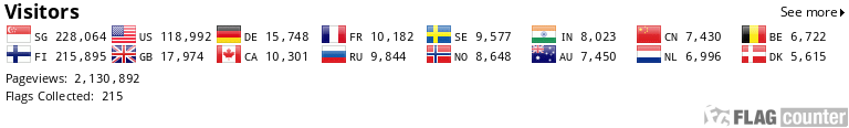 Flag Counter