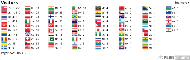 Flag Counter