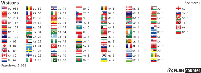 Flag Counter