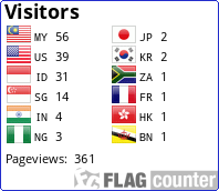 Flag Counter