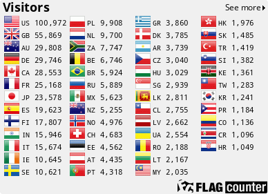 Records World Masters Athletics