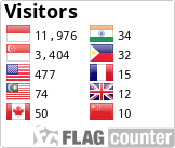Free counters!