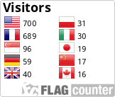 Flag Counter