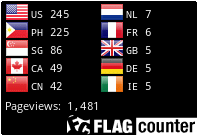 Flag Counter