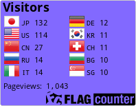 Flag Counter