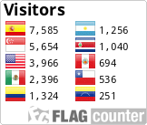 Free counters!