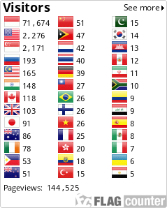 Flag Counter