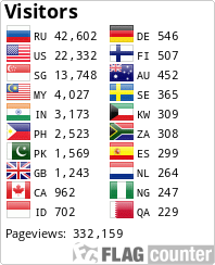 Flag Counter