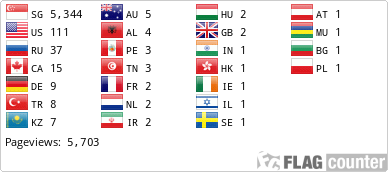 Flag Counter